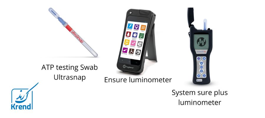 What is an ATP Hygiene Monitor and How Does It Work? - KREND Medical ...